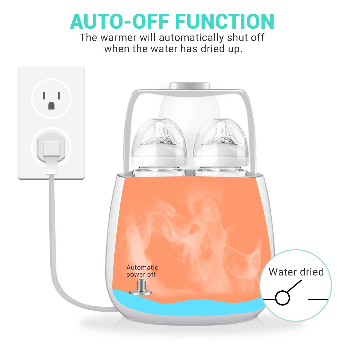 EIVOTOR 6-in-1 Double Bottle Baby Food Warmer - Image 6